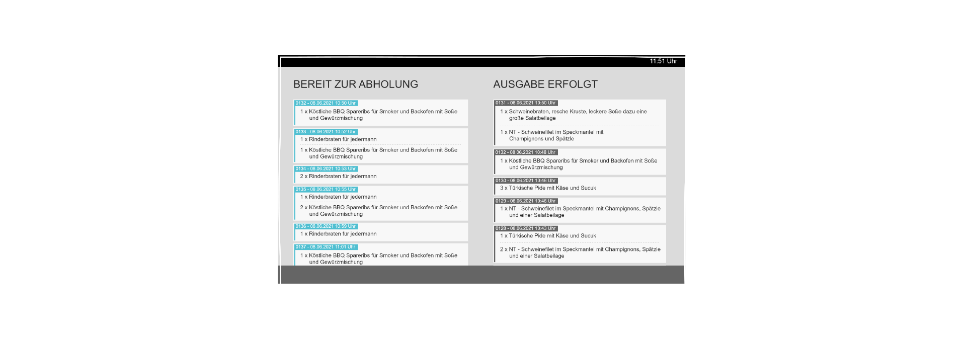 kamasys Grafik Ausgabemonitor