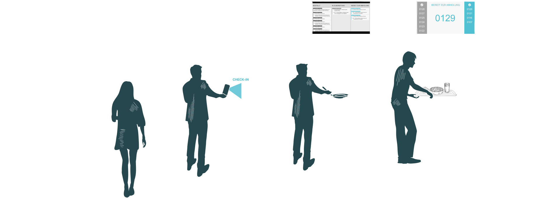 kamasys graphic check-in when entering the company restaurant