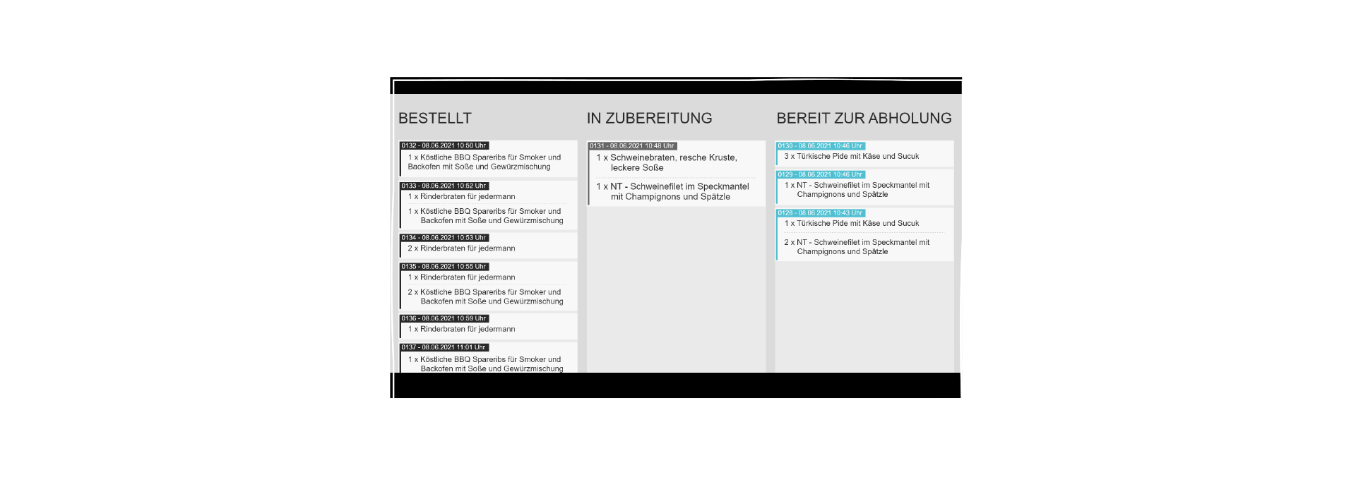 kamasys Grafik Küchenmonitor